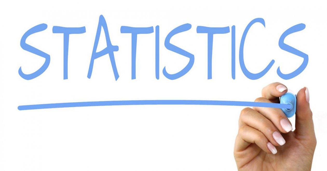 Értékes SEO statisztikák, amiket érdemes lesz figyelembe venni 2019-ben Értékes SEO statisztikák, amiket érdemes lesz figyelembe venni 2019-ben